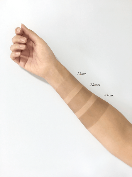 Coffret Best-Sellers